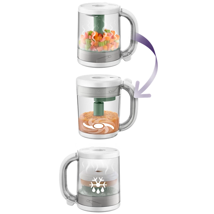 Od kuhanja na pari do miješanja, sve u jednom praktičnom vrču